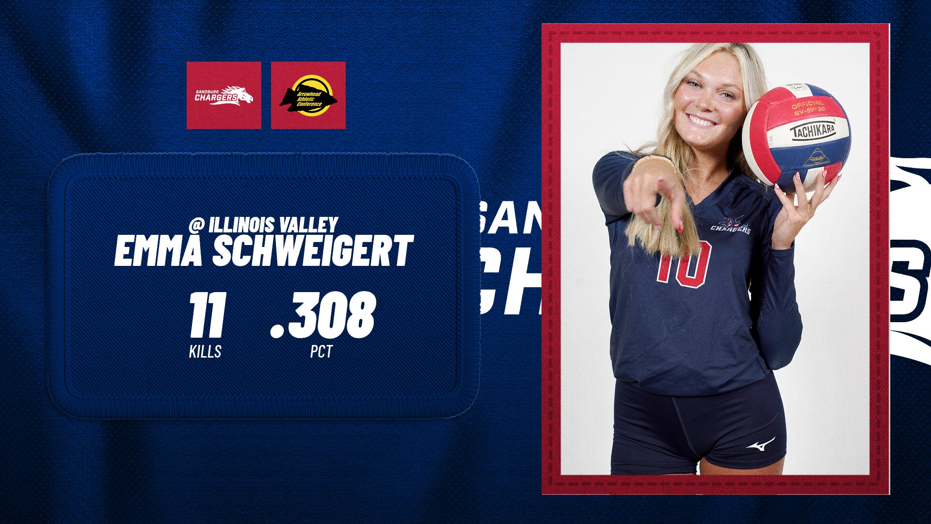 Sports Roundup, Oct. 16