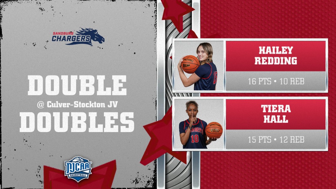 Sandburg women notch big win — plus your holiday weekend sports slate