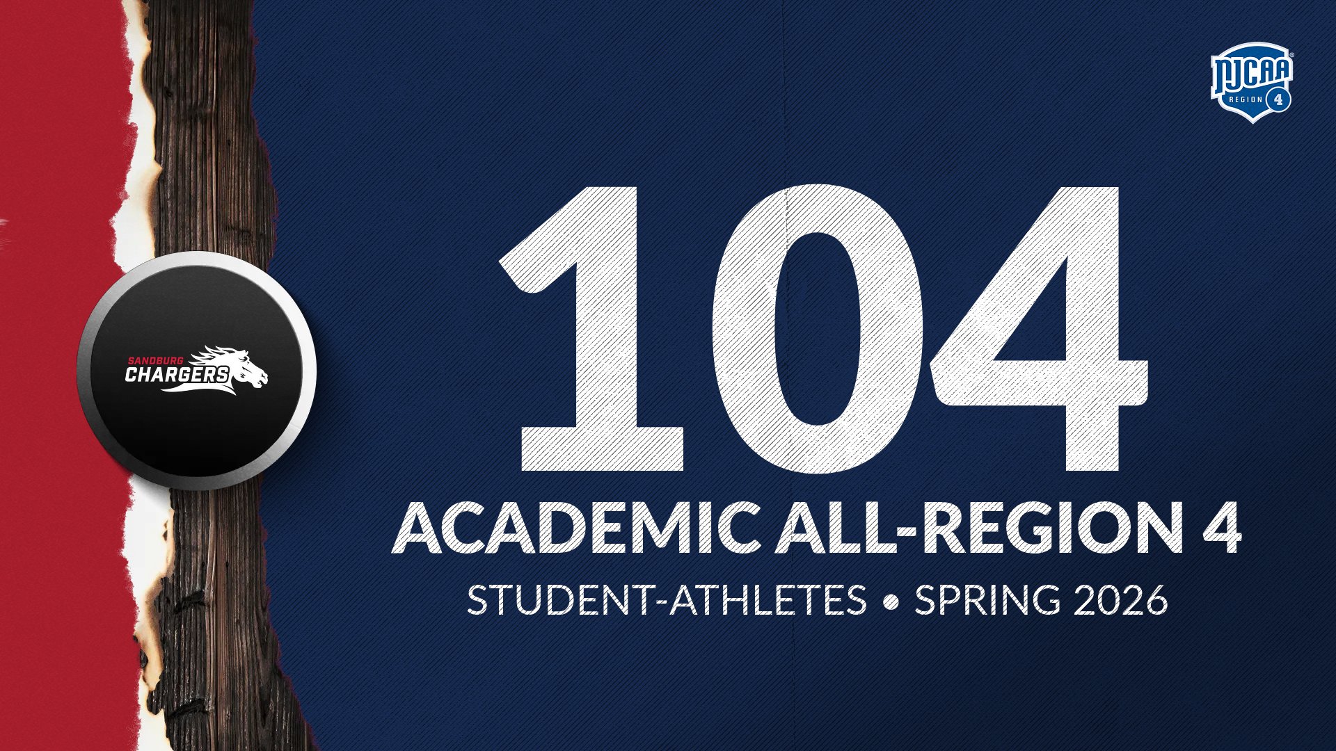 Sandburg announces 104 Chargers earned Academic All-Region 4 honors